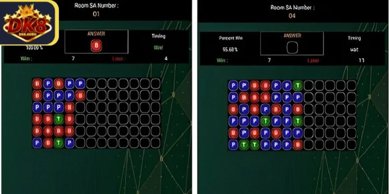 Tool baccarat là những công cụ hỗ trợ rất hữu ích đối với người chơi Baccarat